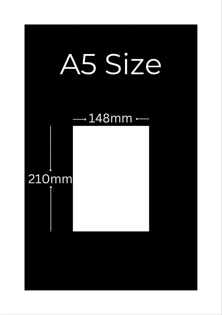 Graphic showing A5 paper dimensions with width and height labeled in mm